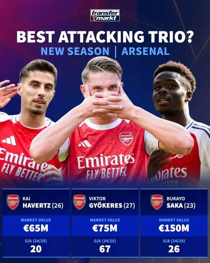 amp, 锋线组合, stron amp, 锋线组合, stron