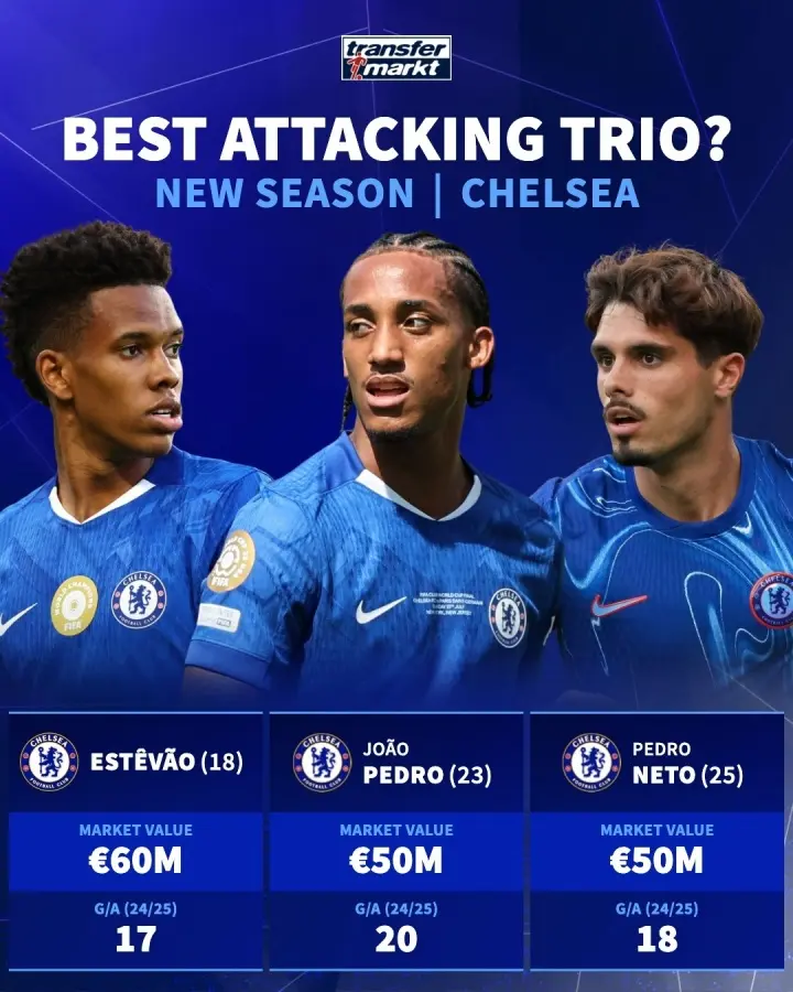 阿森纳, src 阿森纳, src