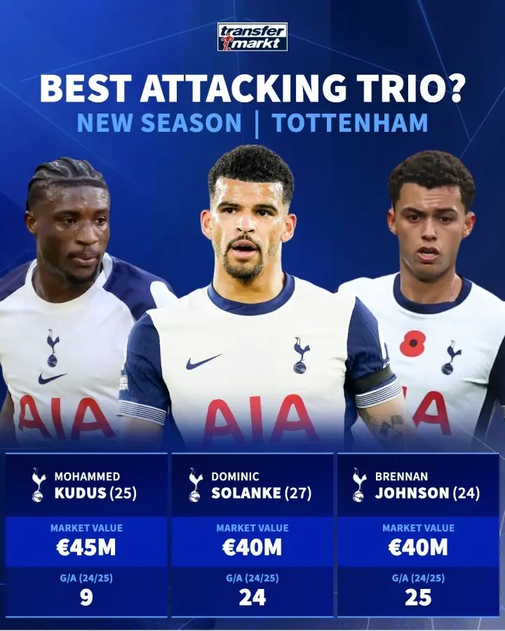 stron, 高达, 万欧 stron, 高达, 万欧