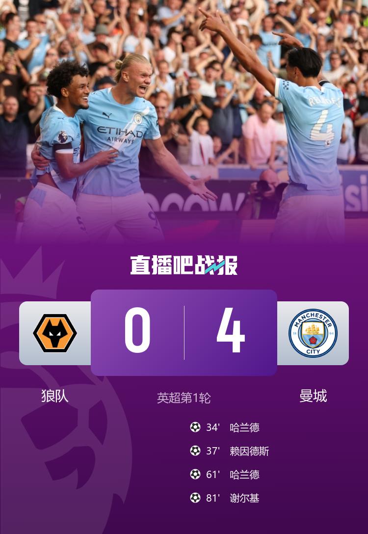 积分榜上曼, 取得时隔, 凯恩收获生