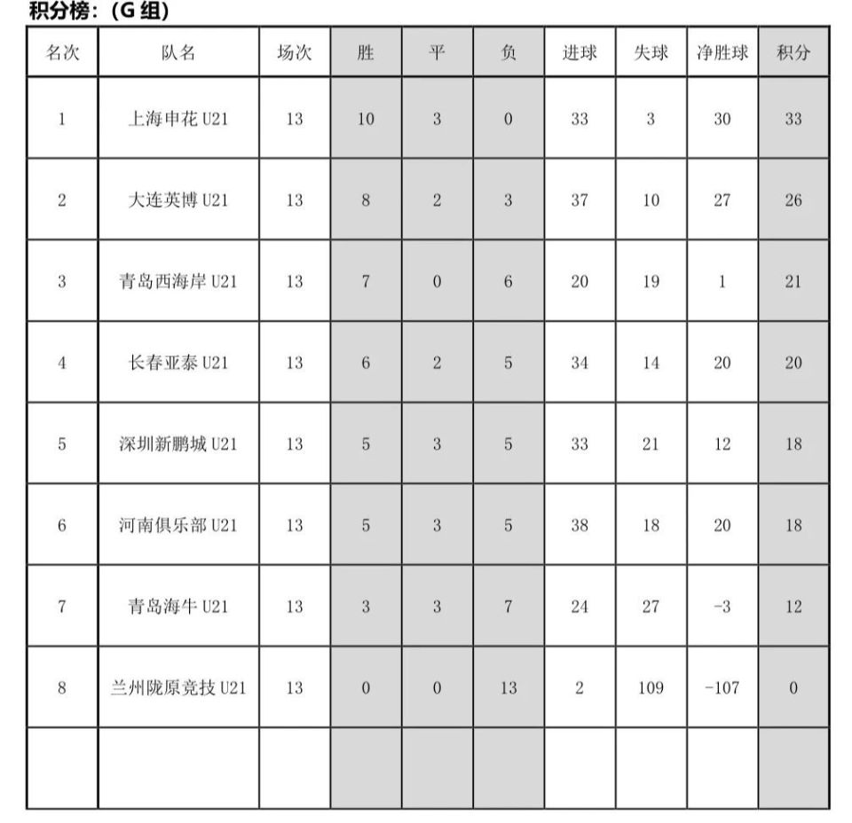 花U, 泰U, JeWJ 花U, 泰U, JeWJ