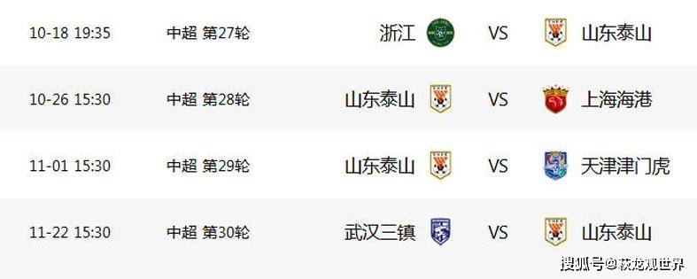 class, 将直接影响, 就能提振士